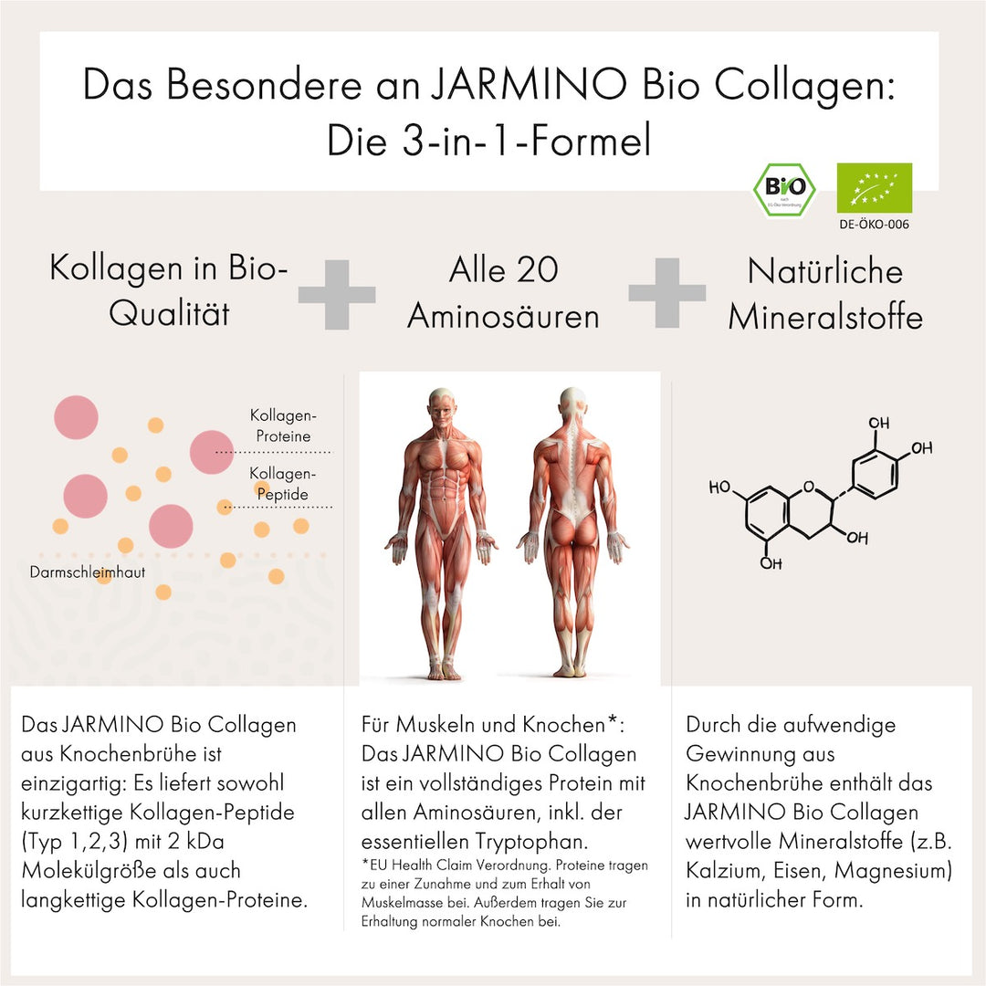 21-Tage Knochenbrühen-Diät Paket 21-Tage Knochenbrühen-Diät Paket