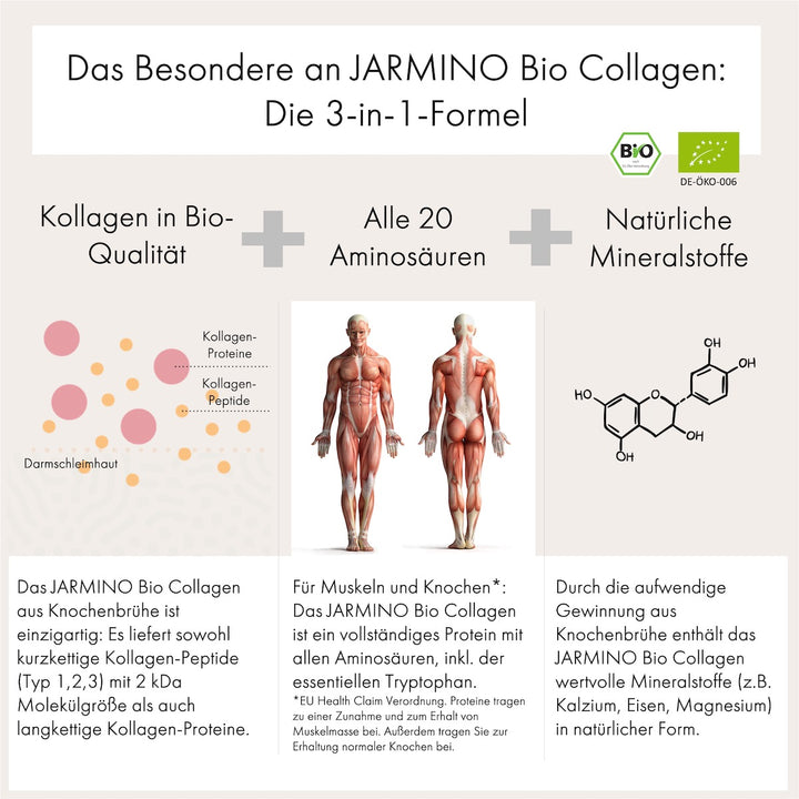 21-Tage Knochenbrühen-Diät Paket 21-Tage Knochenbrühen-Diät Paket