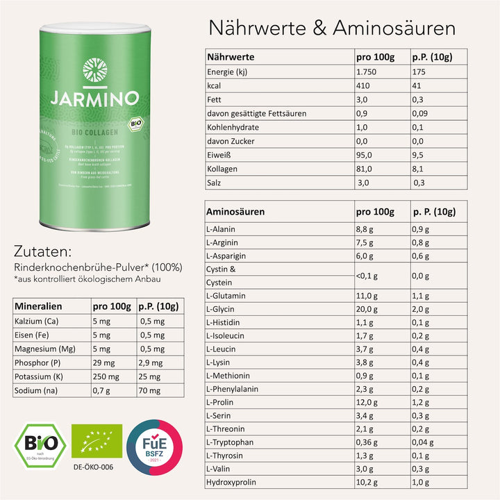 21-Tage Knochenbrühen-Diät Paket 21-Tage Knochenbrühen-Diät Paket