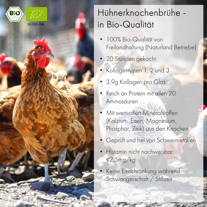 Knochenbrühen Box Knochenbrühen Box