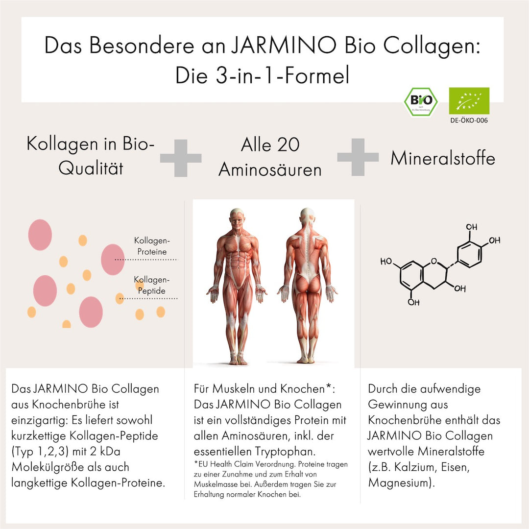 Kollagen 2er Pack + Gratis Brühe Kollagen 2er Pack + Gratis Brühe